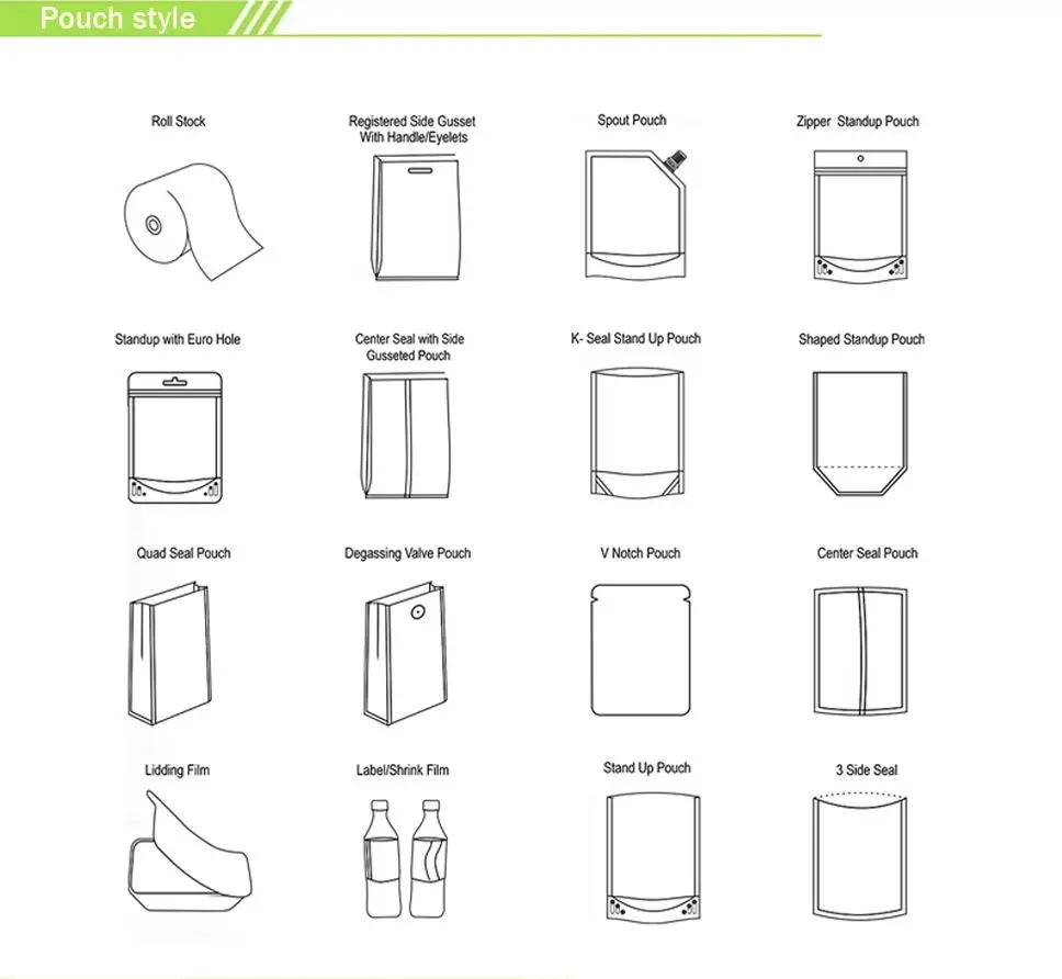 pouch style