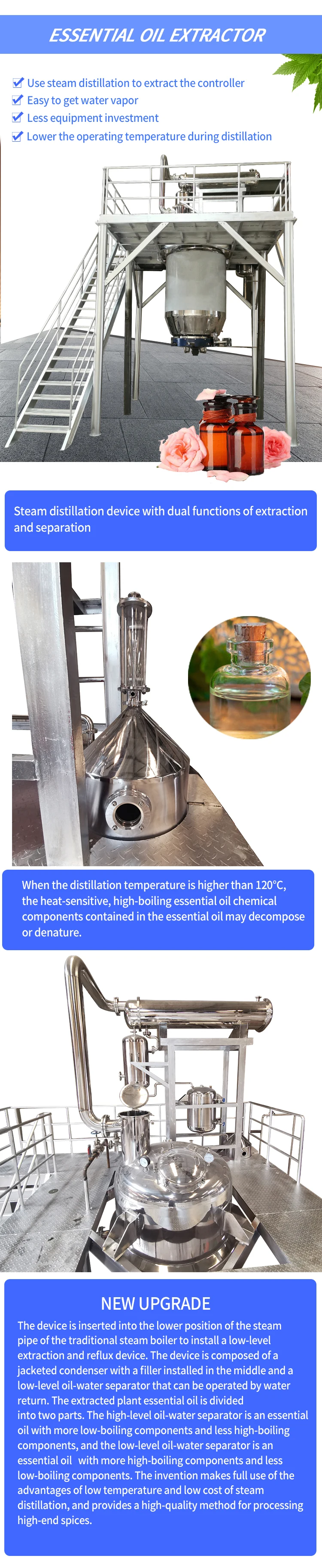Lab Essential Oil Extraction Equipment