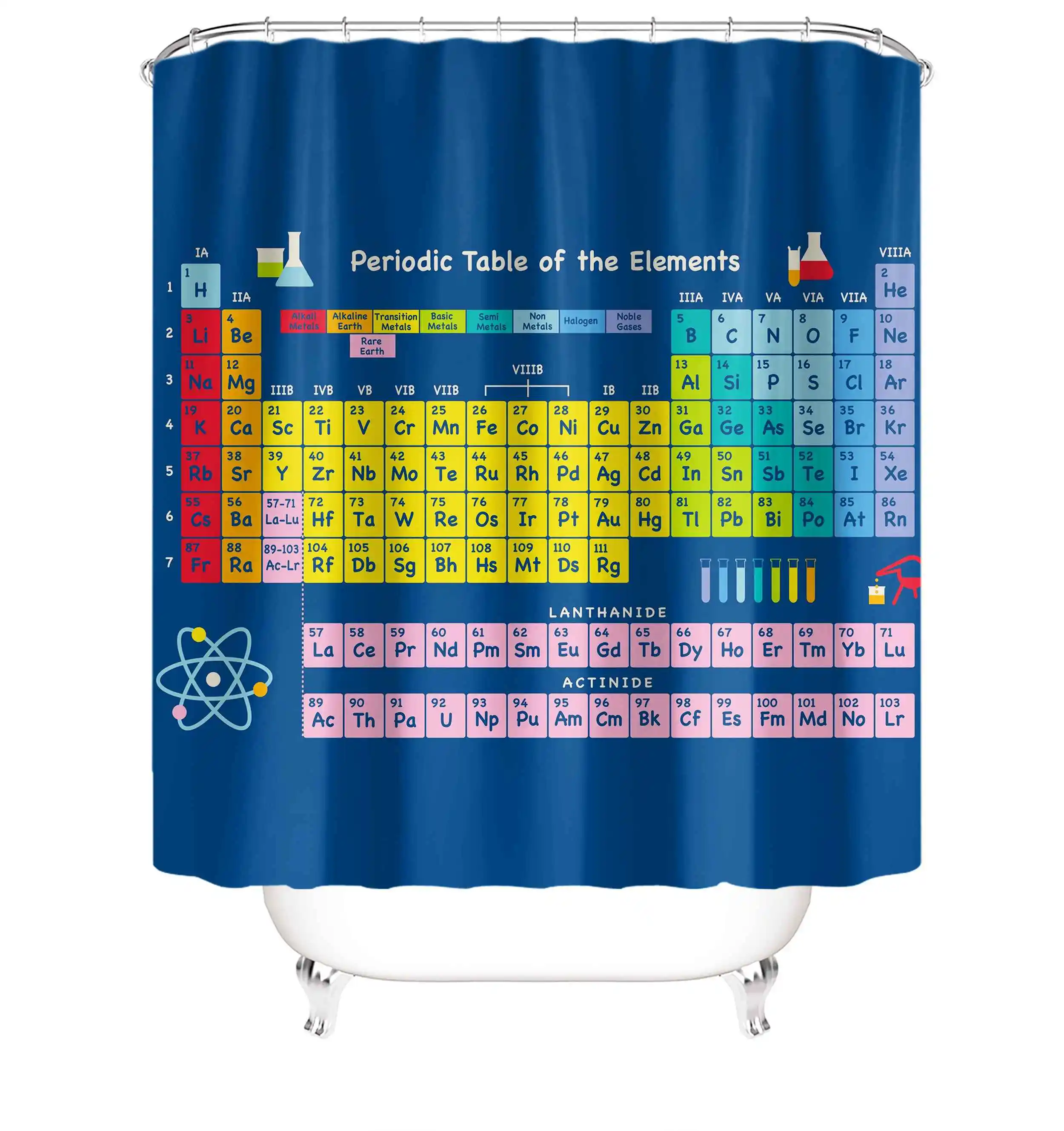

Waterproof high quality printed colorful periodic table bathroom shower curtains