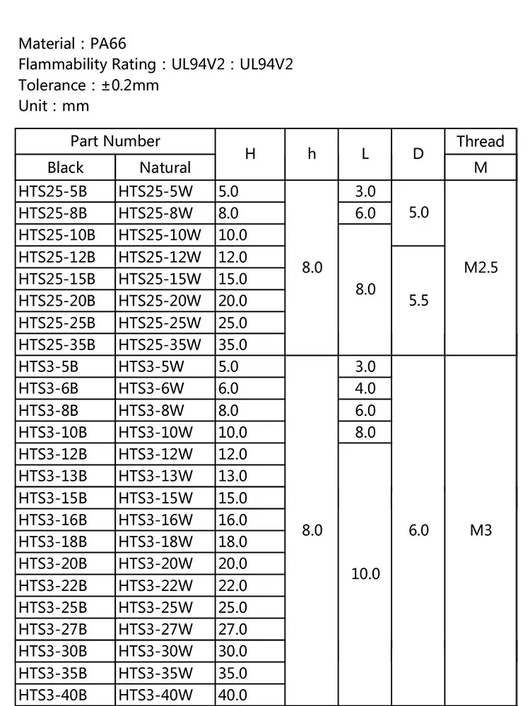 Male/female Metric Threaded Hex Standoff,Nylon Pillars,Pcb Tapped Hex