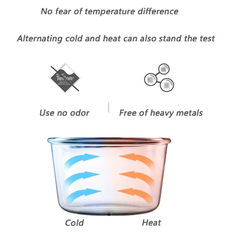 
2020 New Design Adjustable Thermostat Control Non-Stick Cooking Surface Oil Free 7L Air Fryer For Home 