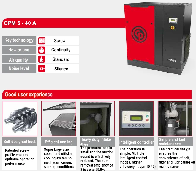 Wholesale Chicago Pneumatic Parts Air Compressor Spare Parts Buy Air