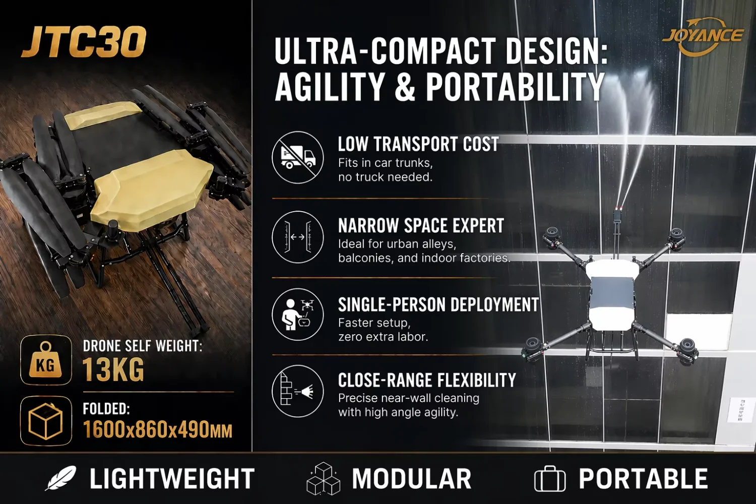 High Pressure Cleaning Drone UAV Targeted Spray Control High Rise Window Professional Maintenance Tool for Factory Exterior Care