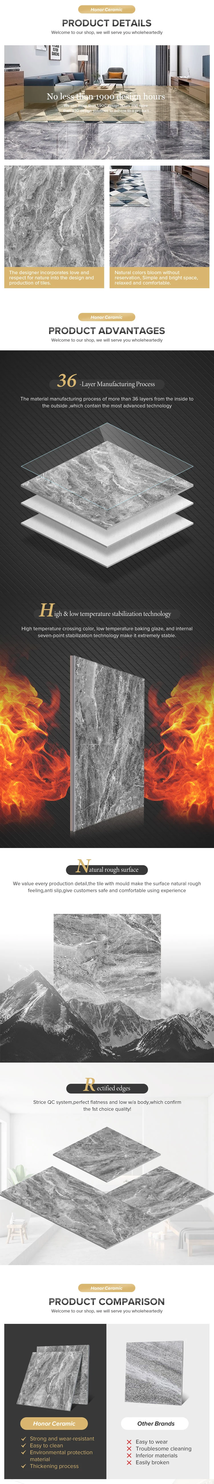 Wholesale Custom Bathroom gray tiles polished porcelain tile glazed floor tile