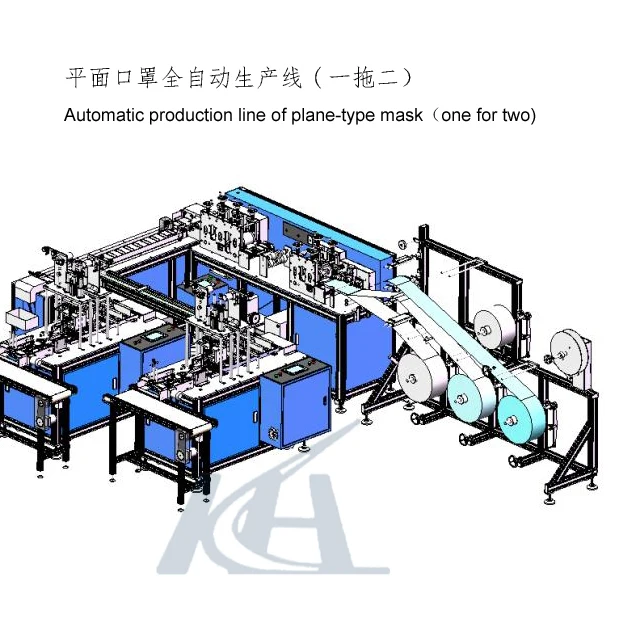 
Automatic production line of plane type mask 