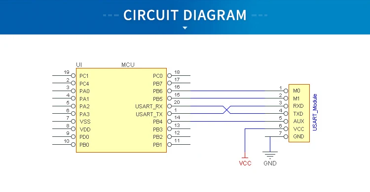 Ebyte E31-433T17D 433MHz 17dBm 2km Long Range Narrow band nb-IoT RF Transceiver Module wireless - ANKUX.COM