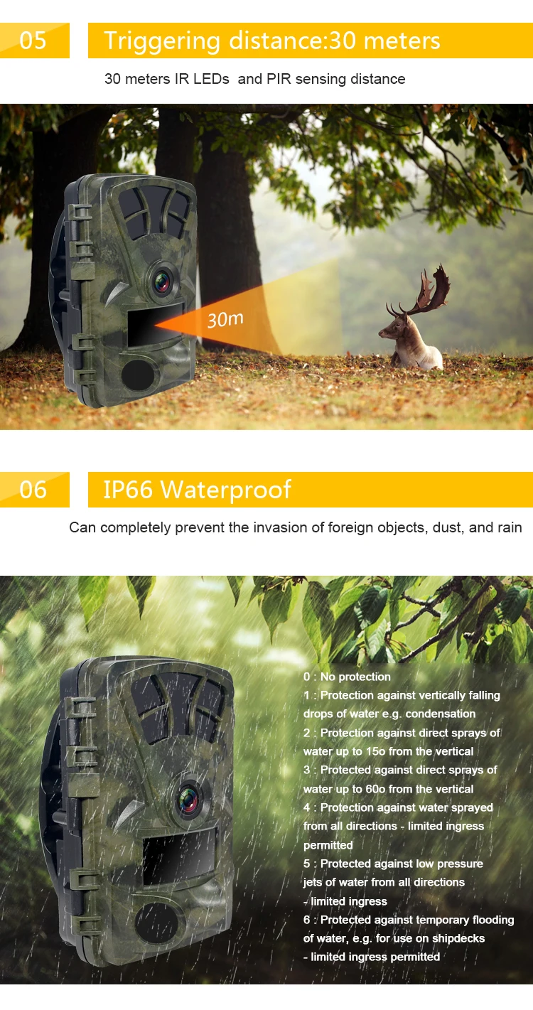 4K 20 MP Wild Game Trail Kamera Fotofallen mit 30 Meter Erkennungsentfernung 0,2 s Auslösegeschwindigkeit 2,4 Zoll TFT LCD für Sicherheit – Detail 4