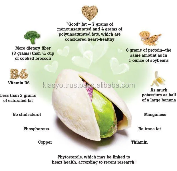 
Raw pistachio nuts, Iranian 