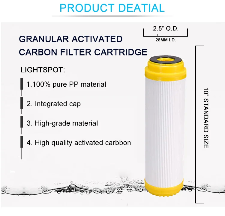 
Granular Activated Carbon Filter Cartridge 