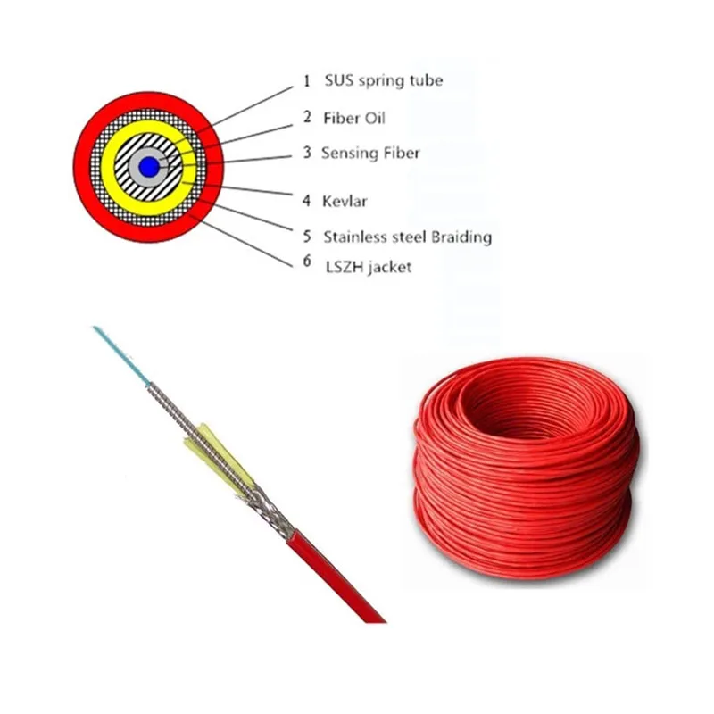 Tunnel Fire Alarm Temperature Measuring Cable Distributed Soft Armored