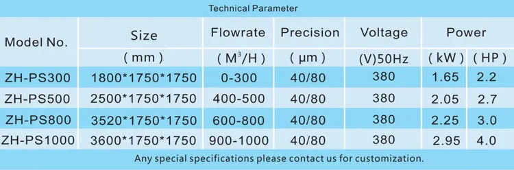 Rotary Drum Filter (7).jpg