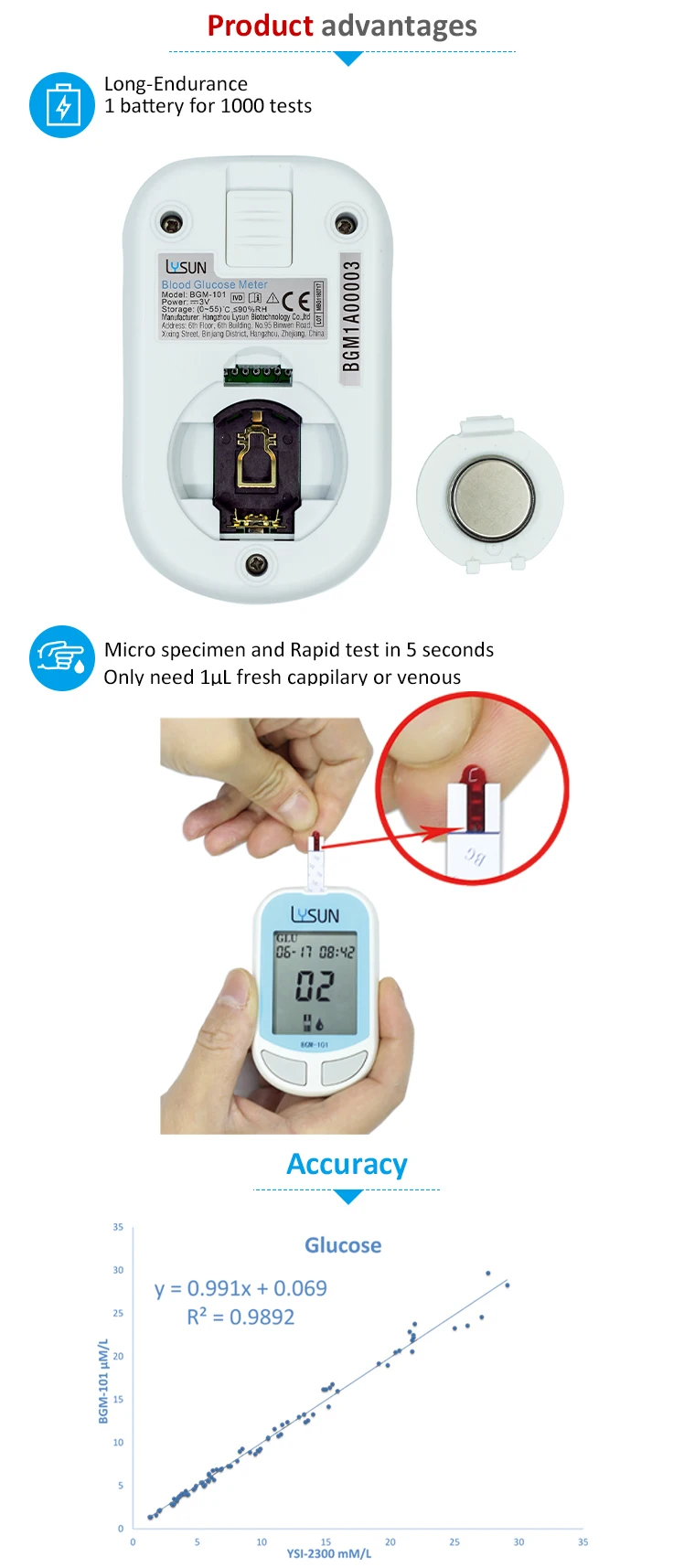 Hot Sale Best Selling Use Blood Sugar Analysis Monitor Meter System