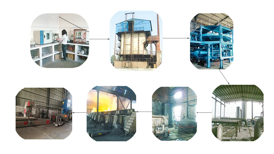 uhp 400mm graphite electrode