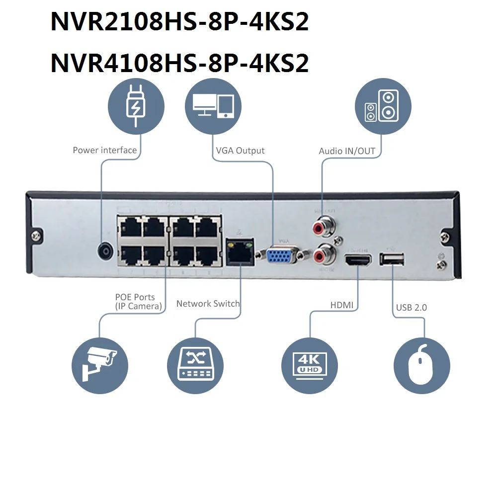 NVR2108-NVR4108HS