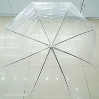 

MeiJi Yiwu Design Wholesale cheap pvc custom printing rain straight fashion transparent clear umbrella