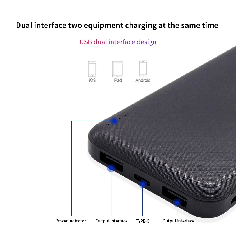 slim 10000mah powerbank fast charging charger portable power bank - ANKUX.COM