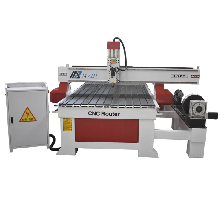 cnc router  (3)