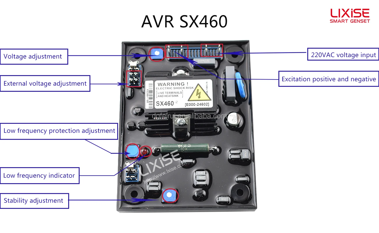 Details about   New Automatic Voltage Volt Regulator AVR SX460 Replacement For Generator 