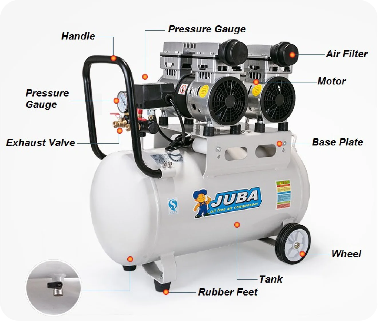 Ac Power Portable Industrial Low Noise Spray Paint Oil Free Air