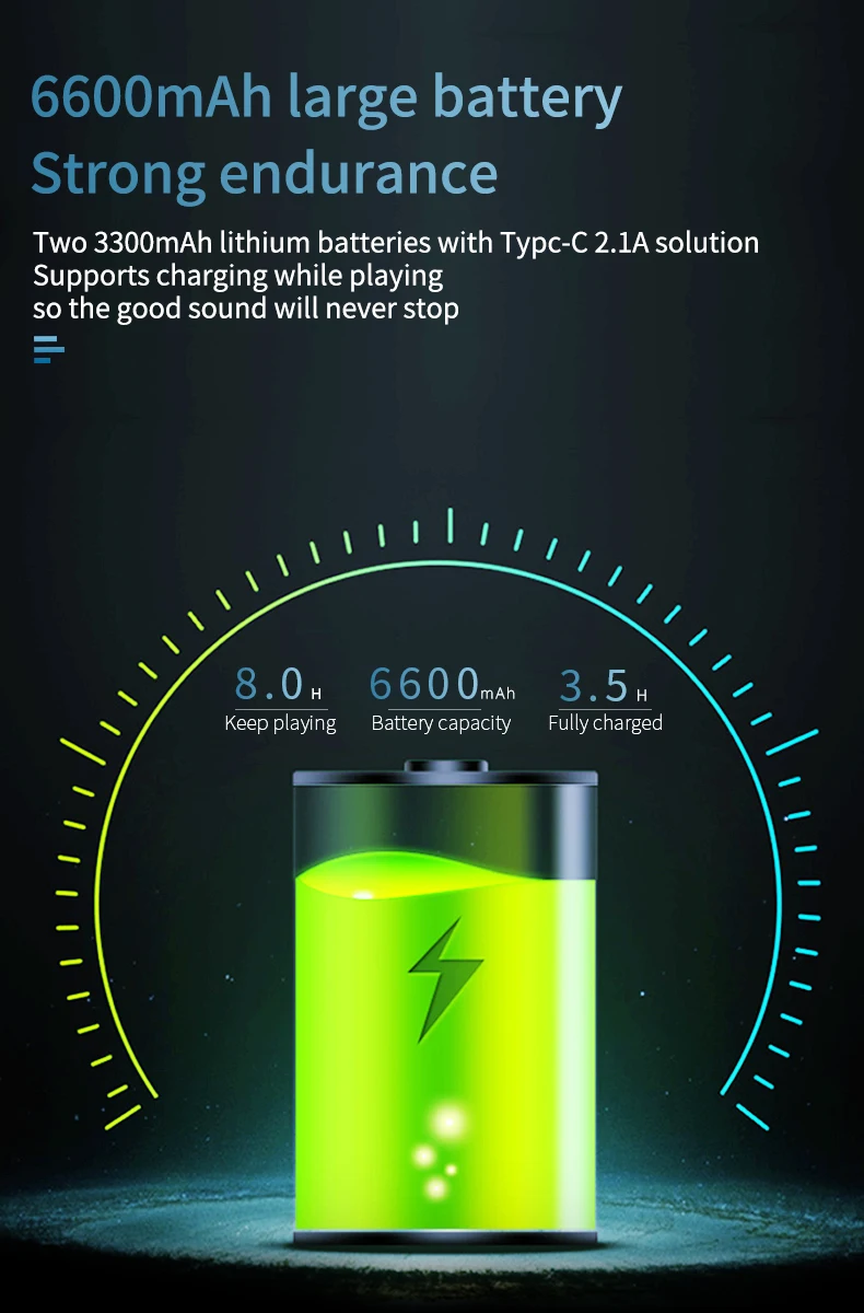 6600mAh subwoofer 50W Deep Bass Dual Speakers/Ai wireless speaker Support TF Card/Stereo DSP Smart Voice Wireless Speaker - ANKUX Tech Co., Ltd