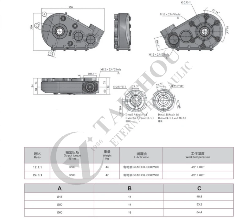 krt350