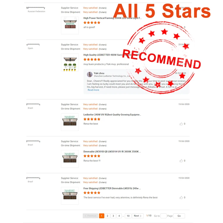 
New Arrival 3.0 umol/J LED Grow Light Kit 3500K Dimmable,Indoor Greenhouse LM301B LM301H Meijiu A8 650W 1000W LED Grow Light Bar 