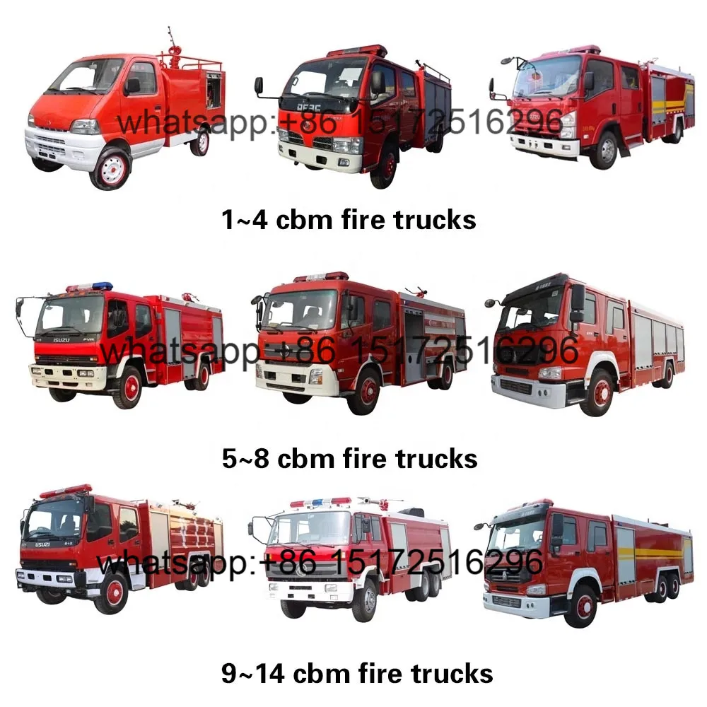 Cheapest Howo Fire Truck Remote Control 8000l Fire Truck With Tools 10t