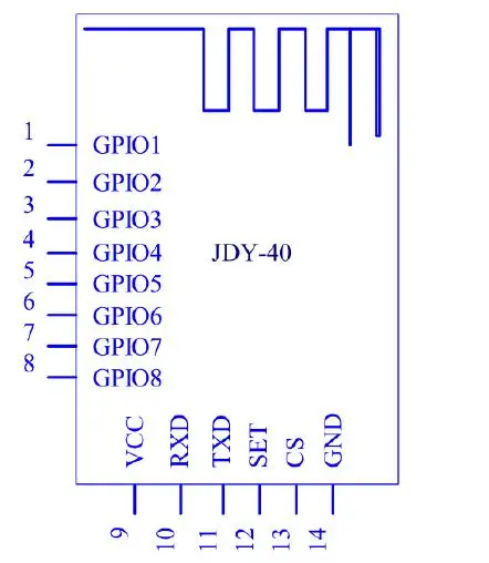 Jdy 40. Радиомодули JDY-40 2.4G. JDY-62 схема.
