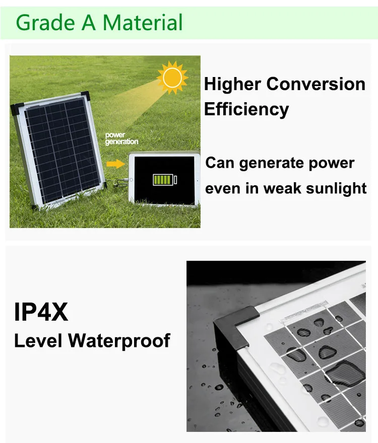 Automatic outdoor lighting mono solar panel charger 20000mah battery powerbank system - ANKUX.COM