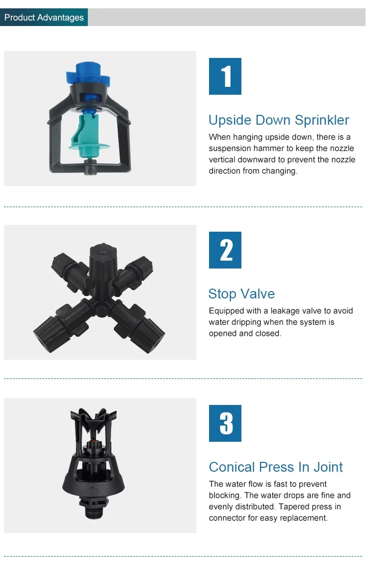 180-degree-sprinkler-sprayer-head-lawn-watering-sprinkler-buy-wobbler