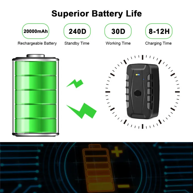 4g Gps Tracker Car 20000mah 240 Days Standby Vehicle Car Tracker