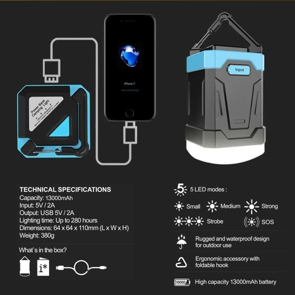 Multifunctional Adventuridge Rechargeable Ceiling Mounted Led Emergency