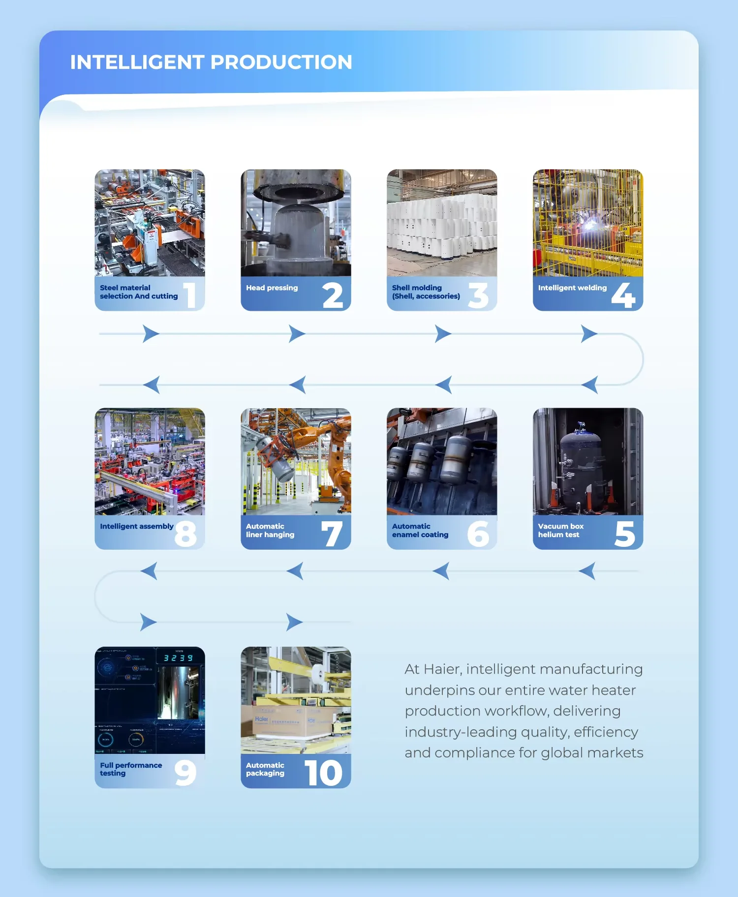 Source Heat Pump, 8kw, 10kw, 12kw, 14kw - detail 68