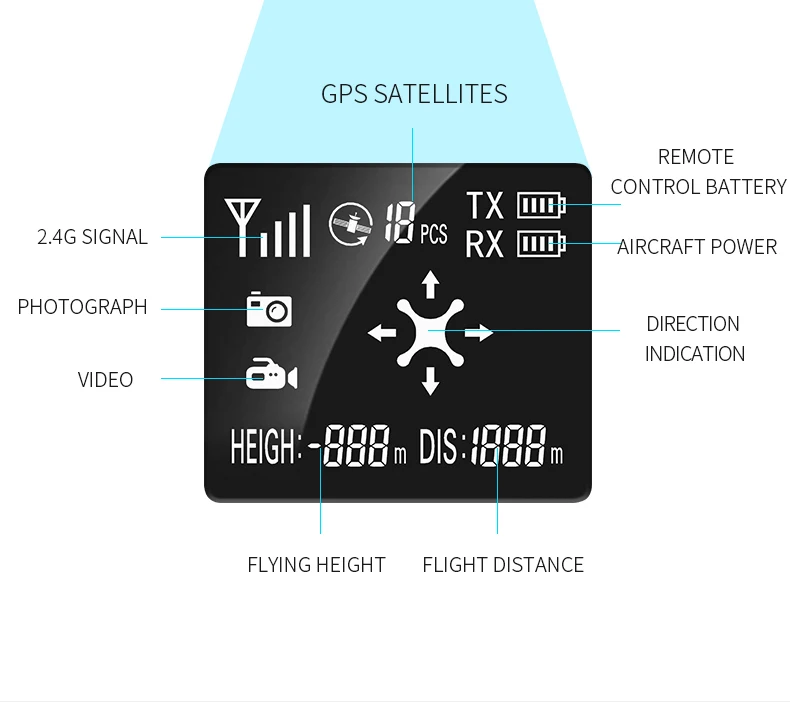 2020 neue VISUO XS818 ZEN Mini Dual GPS WIFI FPV Drone Mit 120 Grad Weitwinkel Objektiv 4K HD anti-schütteln Kamera Optischen Fluss RC Qu