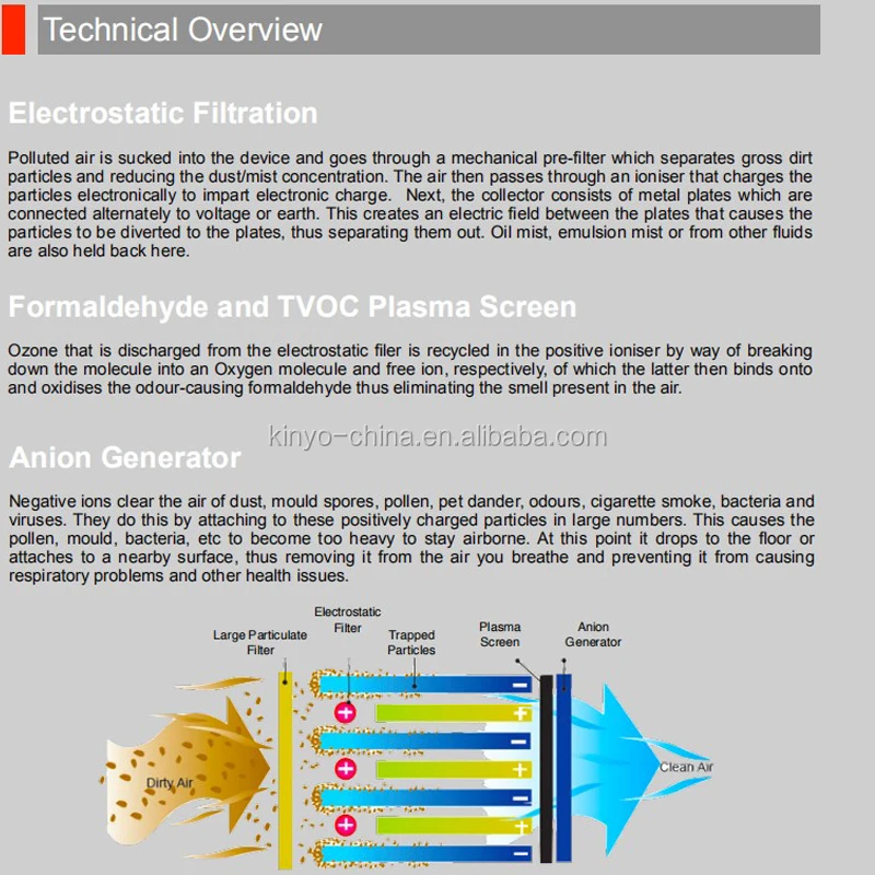 07 technical overview.jpg