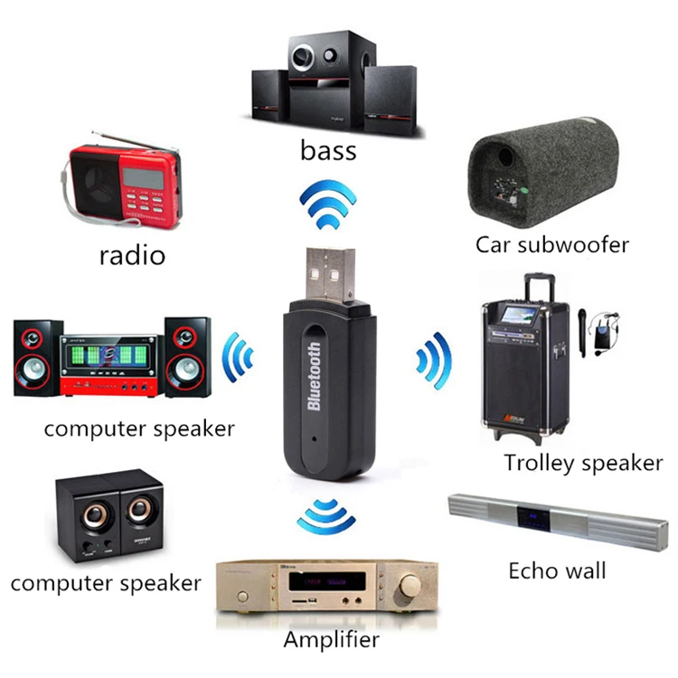 Simr-receptor de Audio inalámbrico USB para coche, 3,5mm, Aux, altavoz, Mp3, USB, azul