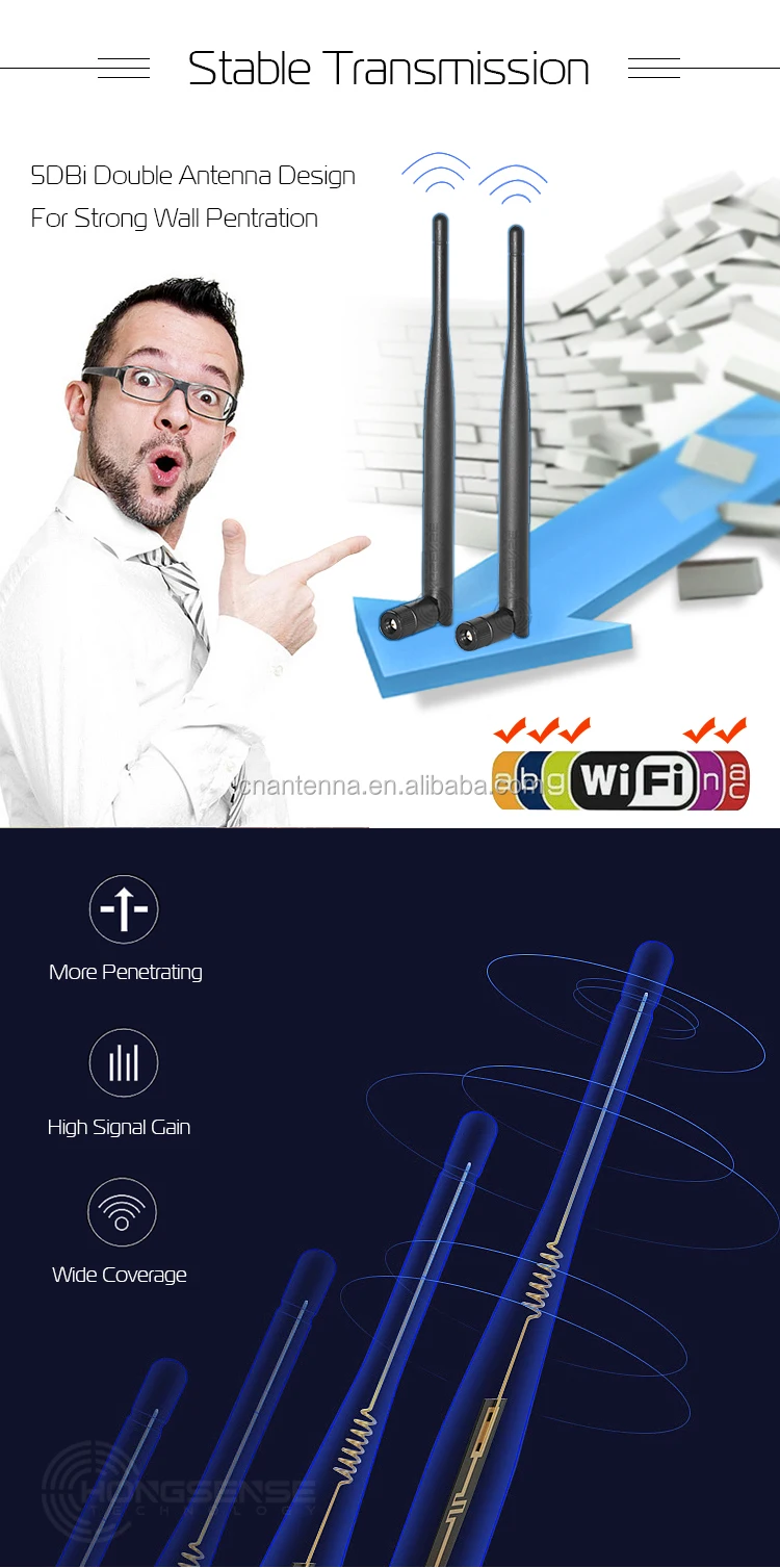 Long Range Wifi Antenna External 2.4g Wifi Antenna Wireless Router 5dbi ...