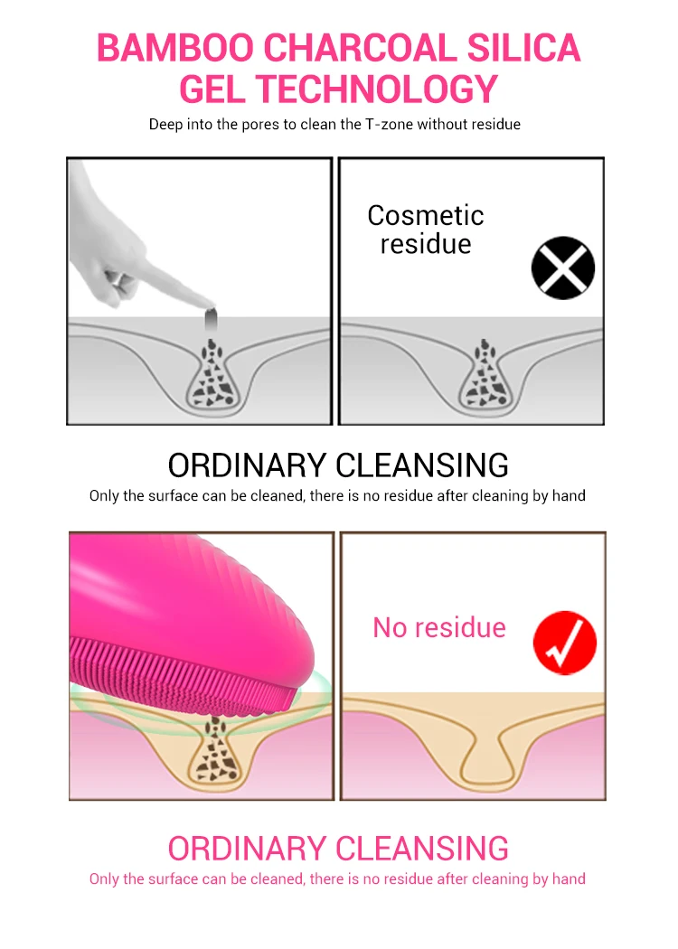 
Superior For LUNA mini 2 electric sonic silicone lunas facial cleansing brush cleanser 