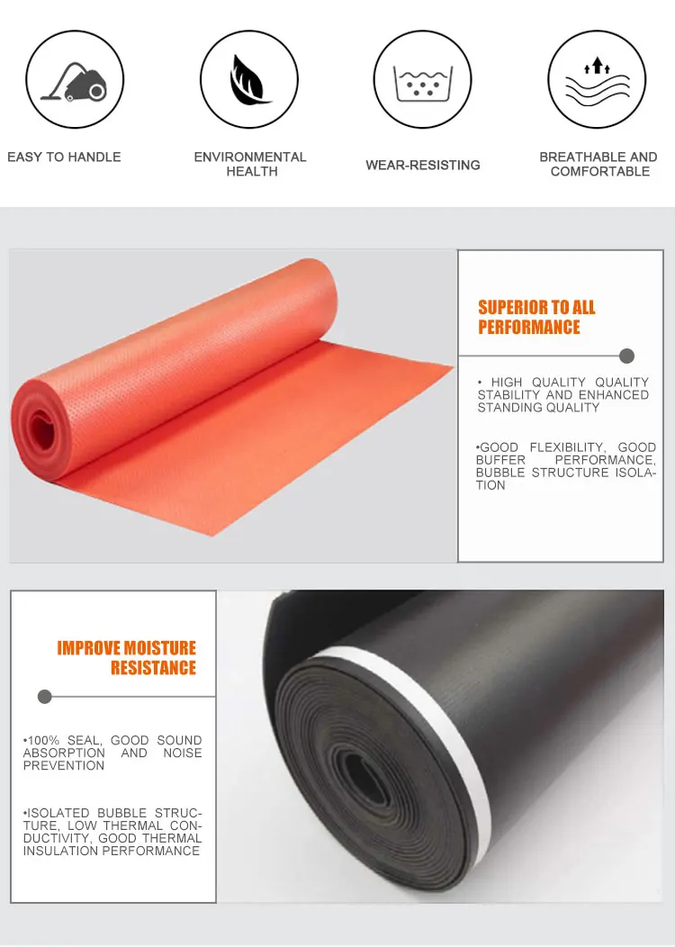 Waterproofing Underlayment