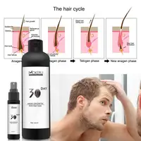 

Hair balding treatments and alopecia cure help healthy hair growth and hair regrowth for family men and women daily use 30 days