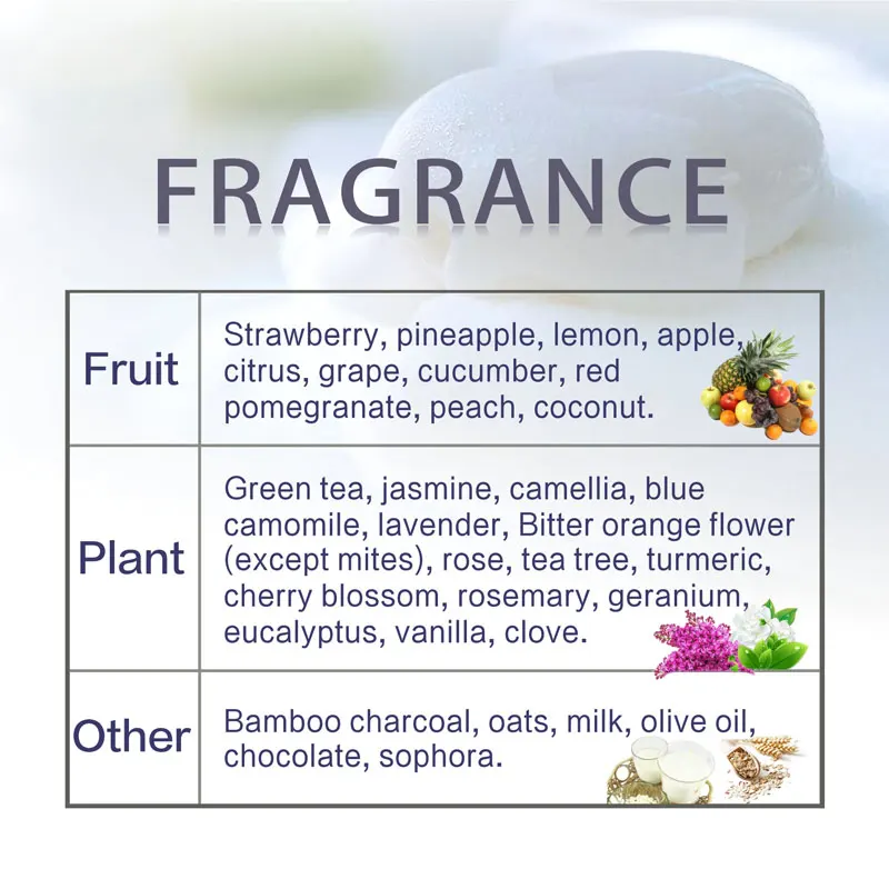 
OEM custom baby perfumed shower gel bath and body works 