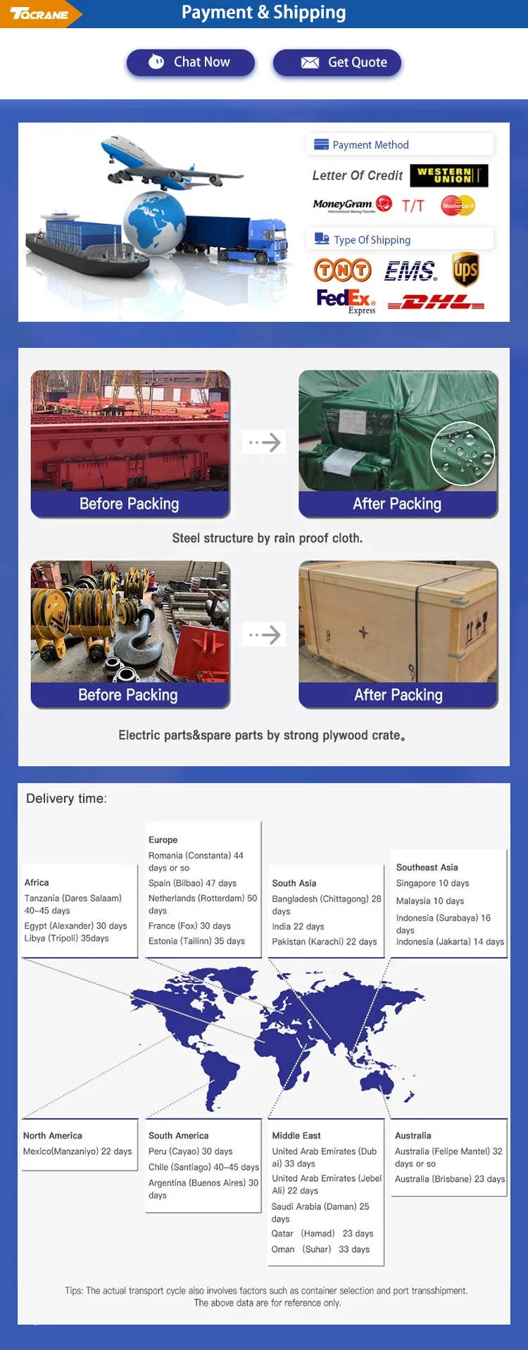 ld lx single girder safe driving bridge crane overhead cranes