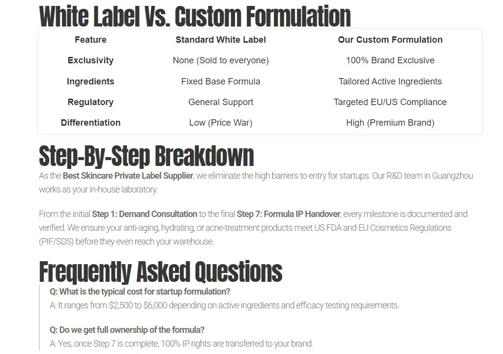 Best Skincare Private Label Supplier Lab