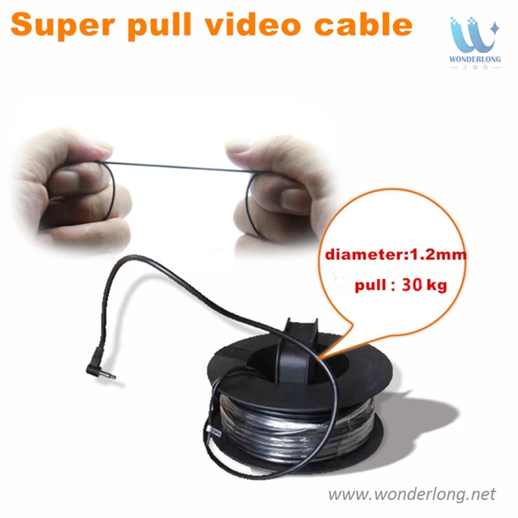 Fishing camera