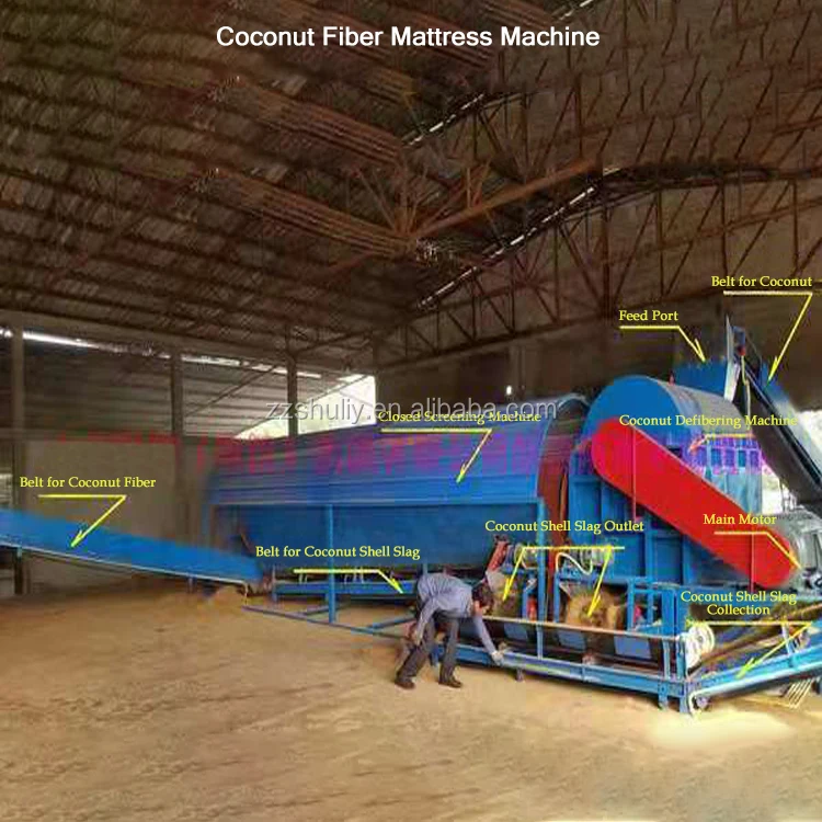 Fabricant Machine D'extraction De Fibre De Coco Fibre De Coco Faisant ...