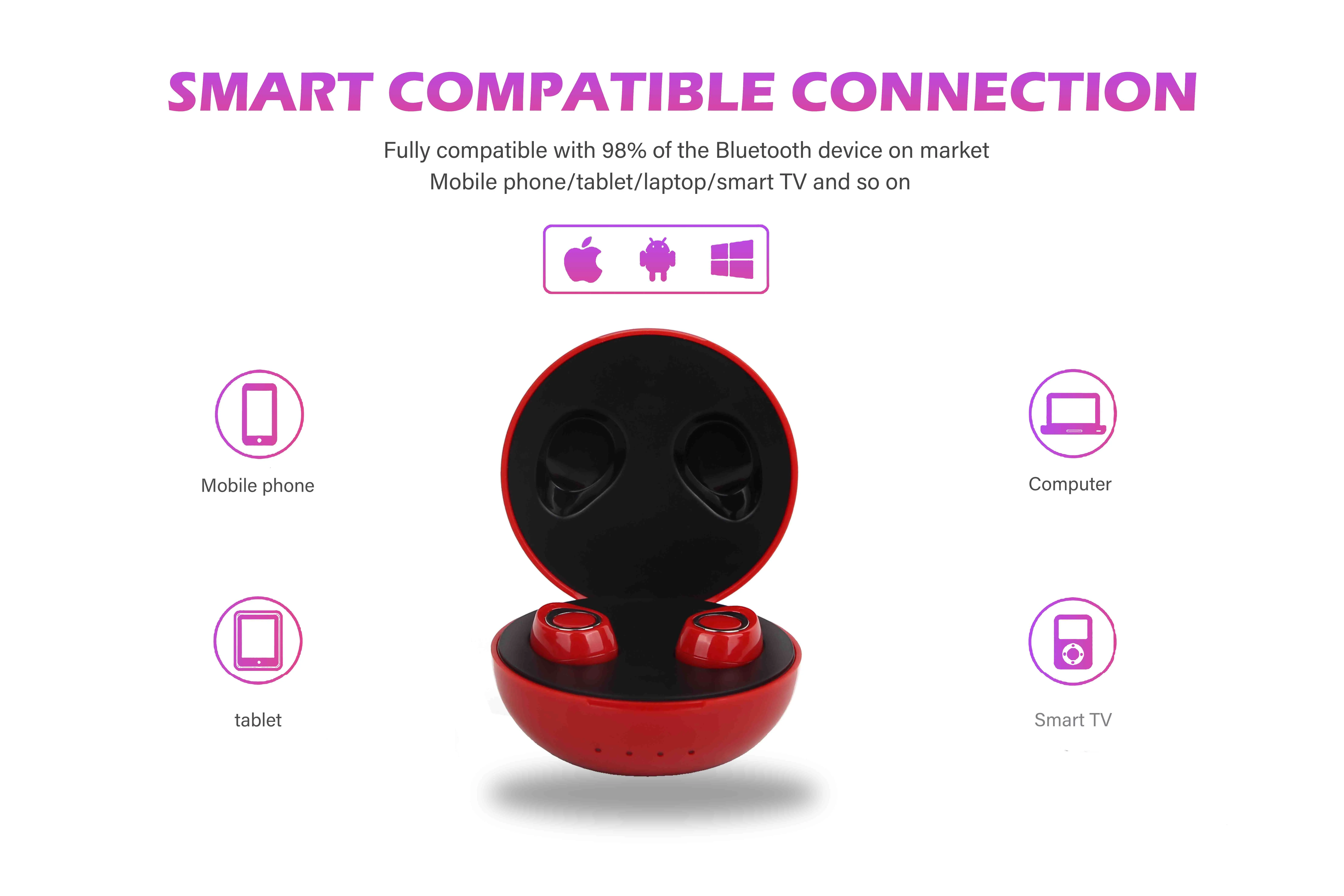 free shipping i12 tws earphone bt5.0 wireless earbuds for phone - ANKUX.COM