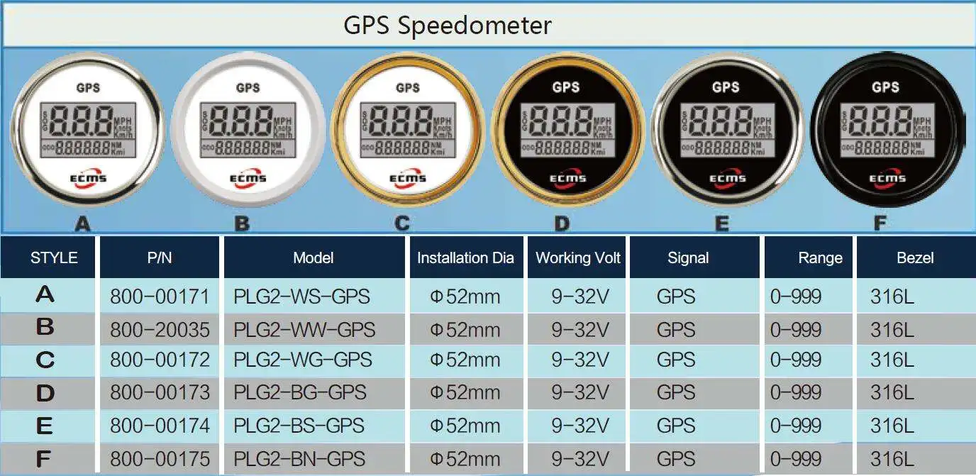 Marine Boat Auto GPS Digital Speedometer Odometer Gauge MPH KMH Knots 52mm 316L