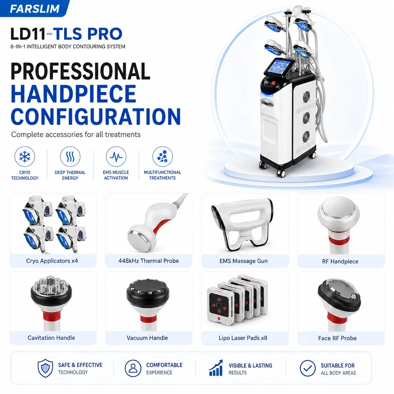 Professional handpiece configuration with four cryo applicators, thermal probe, EMS gun, RF, cavitation, vacuum, laser pads, and face RF probe.