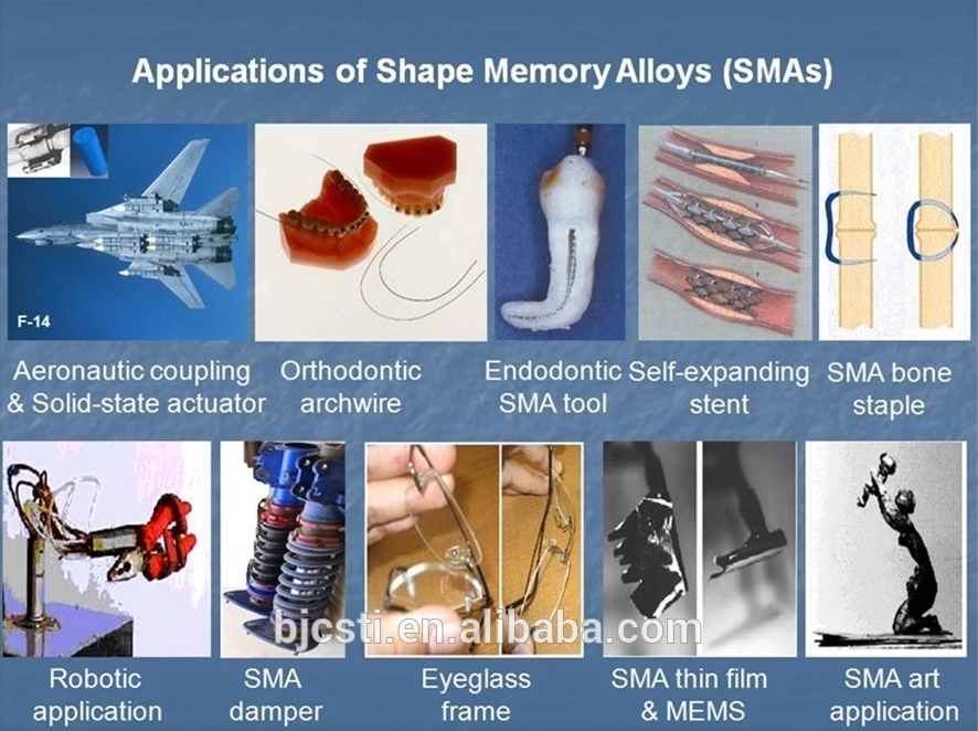 Материалы с памятью формы. Сплавы с памятью формы. Сплавы с эффектом памяти формы. Металлы с памятью формы в медицине.