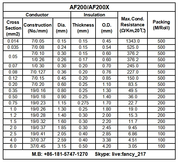 paste-pic-dp_uuid_0tth1